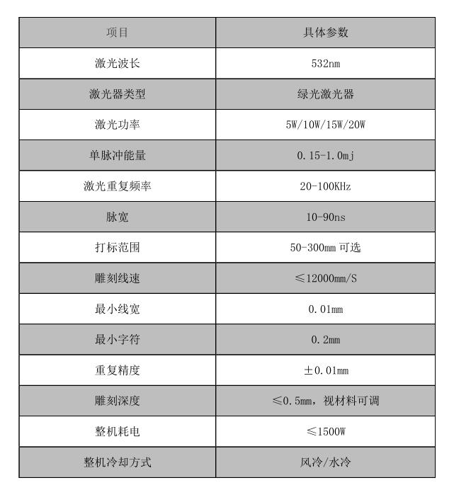 電子器件_世紀(jì)鐳杰明（廈門）科技有限公司