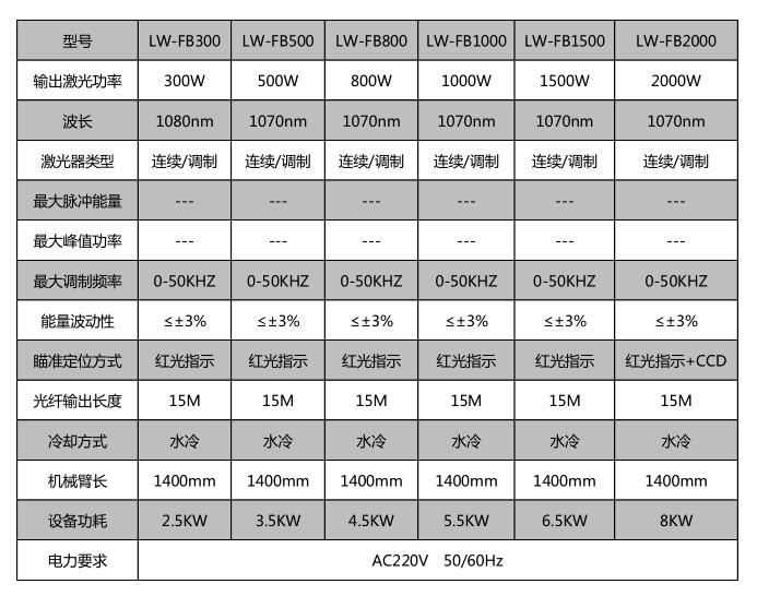 精密機(jī)械_世紀(jì)鐳杰明（廈門）科技有限公司