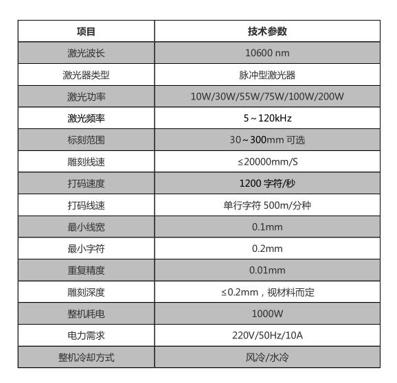 木制品雕刻_世紀(jì)鐳杰明（廈門(mén)）科技有限公司